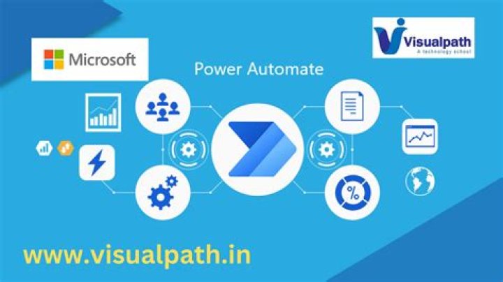 How can I use Power Automate for free?