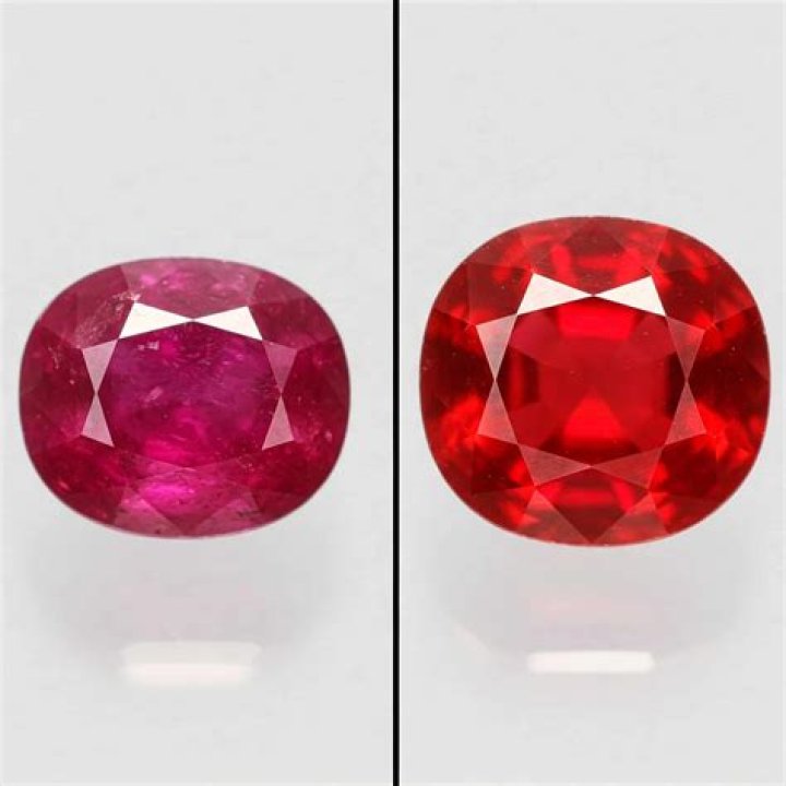 How can you tell if a ruby stone is real?