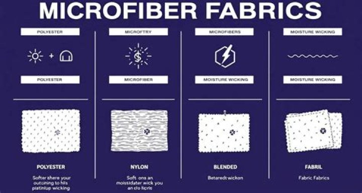 How can you tell if fabric is microfiber?