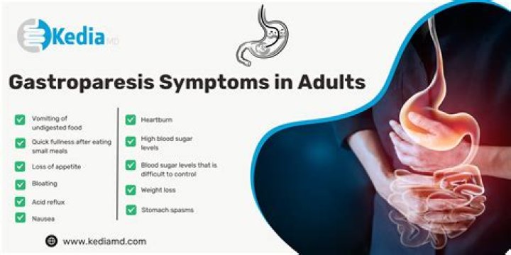 How did I get gastroparesis?
