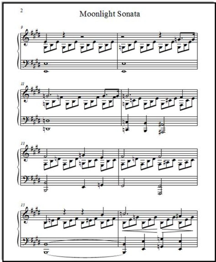 How difficult is Moonlight Sonata?