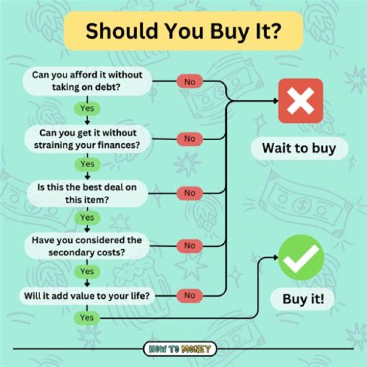 How do I buy my ex out of the house?