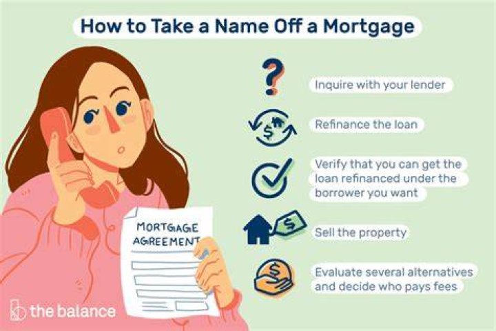 How do I get my name off a joint mortgage?