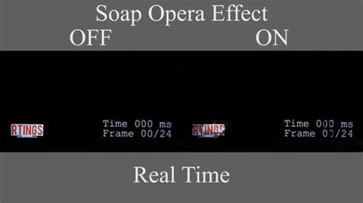 How do I get rid of the soap opera effect?