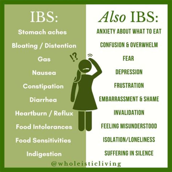 How do I know if I have a sugar intolerance?