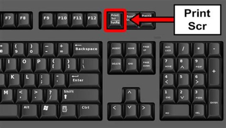 How do I use the Print Screen button on my shift key?