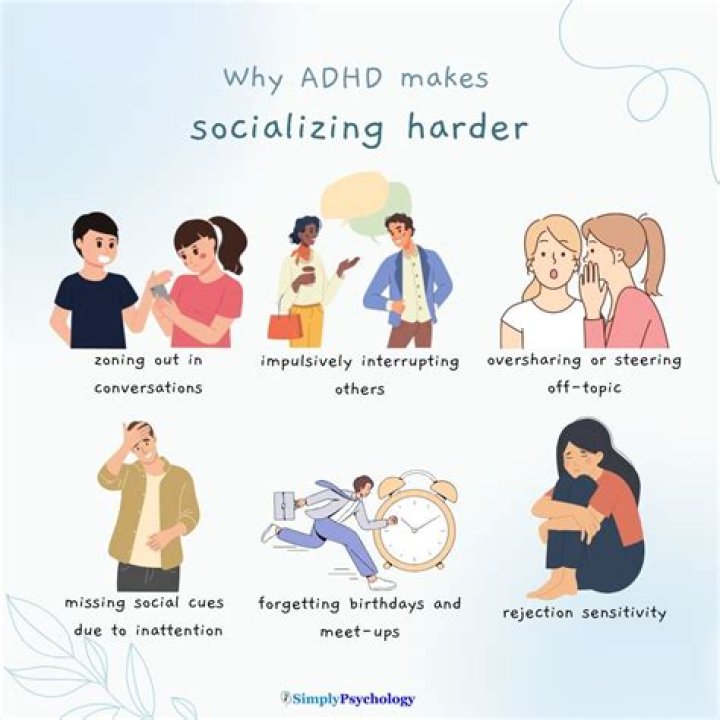 How do people with ADHD view themselves?