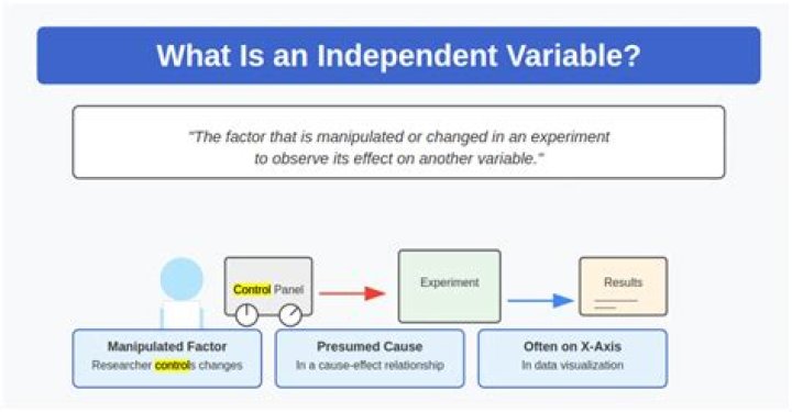 How do you check if a variable is undefined in TS?