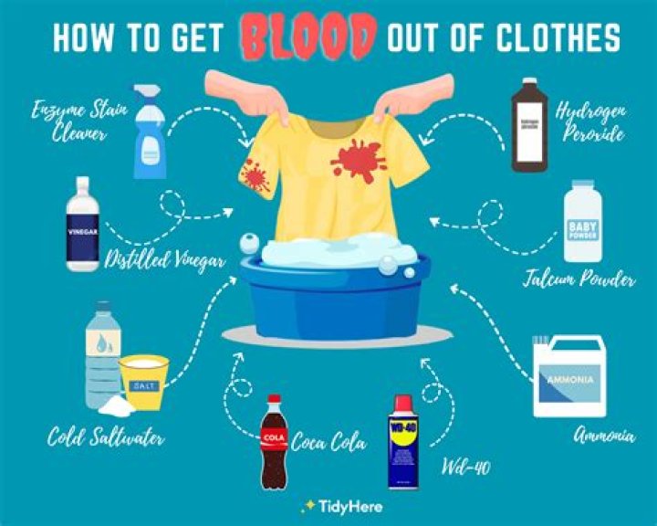 How do you get papaya stains out of clothes?