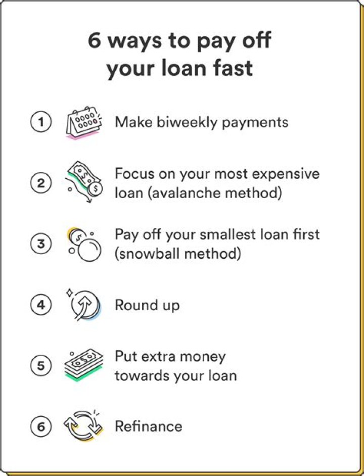 How do you save money in YNAB?