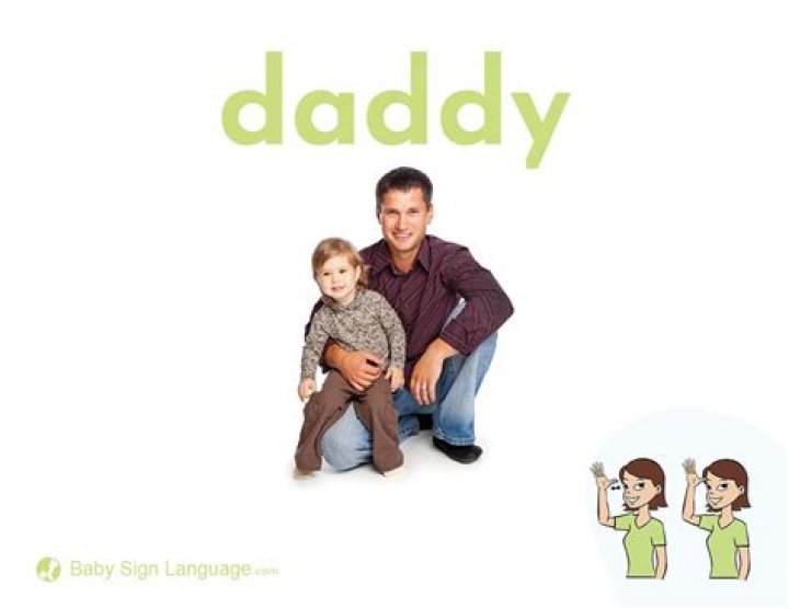 How do you say daddy in Roman?