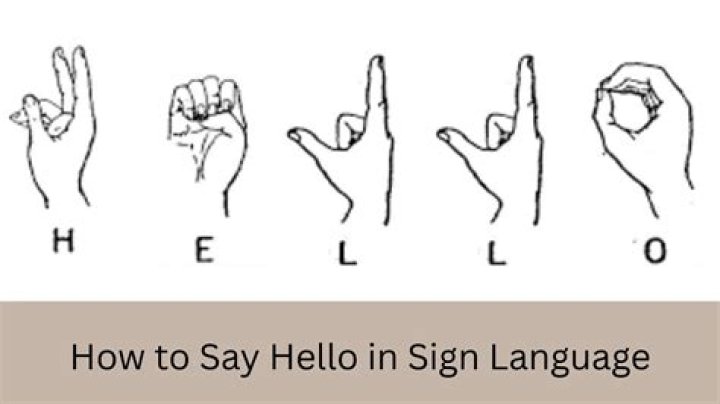 How do you say hello slang?
