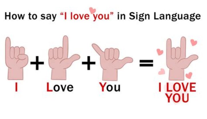 How do you say I love you in a secret?