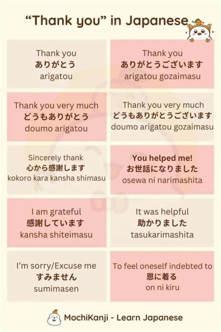 How do you say thank you in NZ?