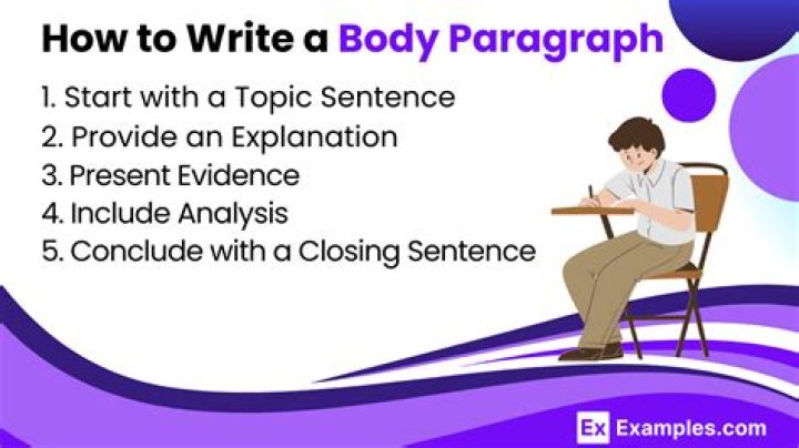How do you start a main body paragraph?