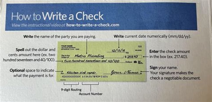 How do you write 150000 in words in a Cheque?