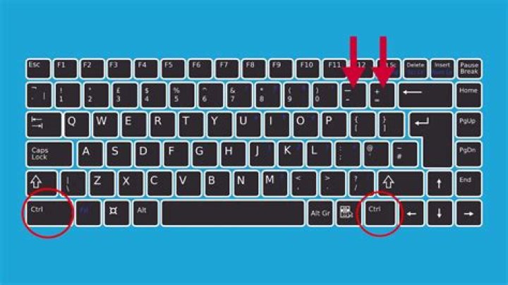 How do you zoom in on a computer?