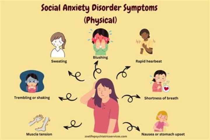 How does social anxiety feel?
