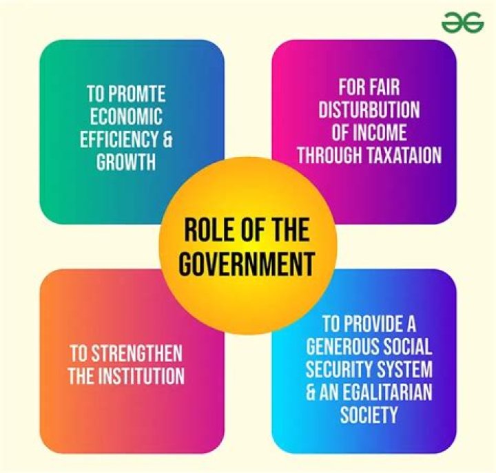 How does the government know your income?