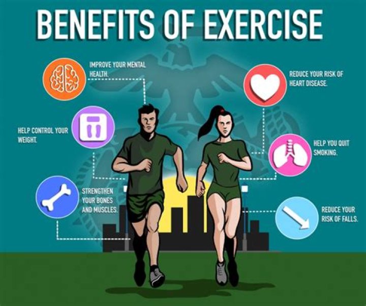 How does your exercise routine help to improve your physical well-being as well as to your family?