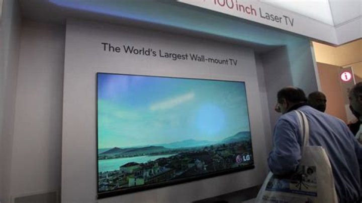 How far should you be from a 100-inch TV?