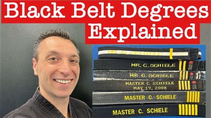 How fast can I get a black belt?