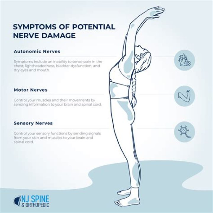 How is nerve damage in foot diagnosed?