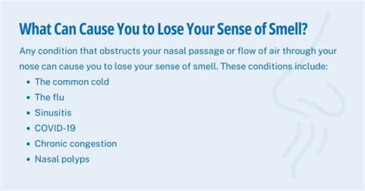 How long do you lose your sense of smell and taste after Covid?