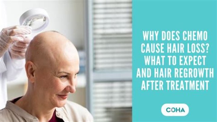 How long does hair loss from Covid last?