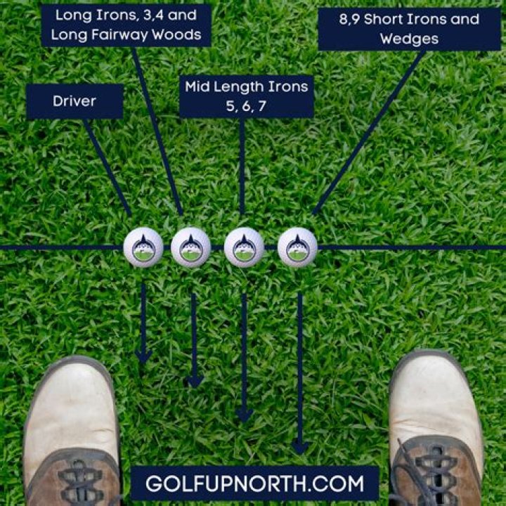 How long should you play the same golf ball?