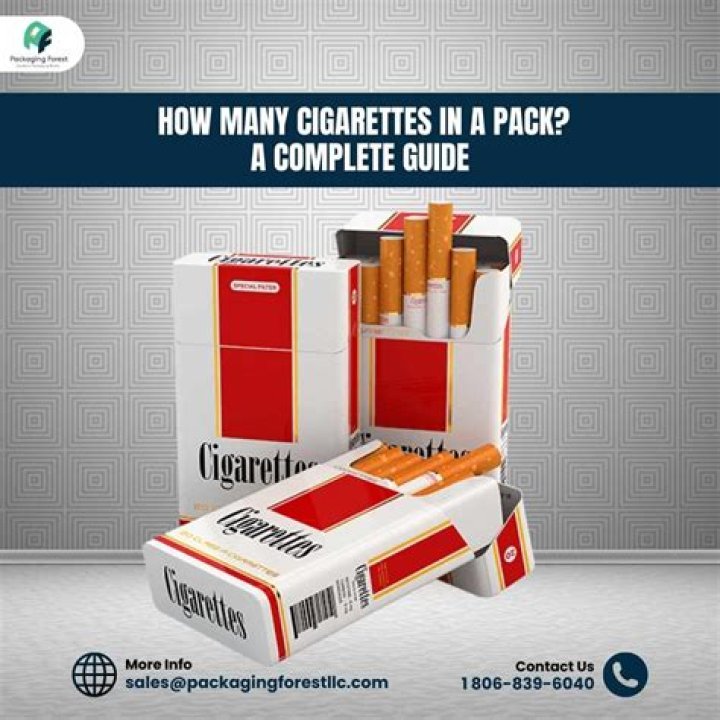 How many cigarettes can I bring to Turkey?
