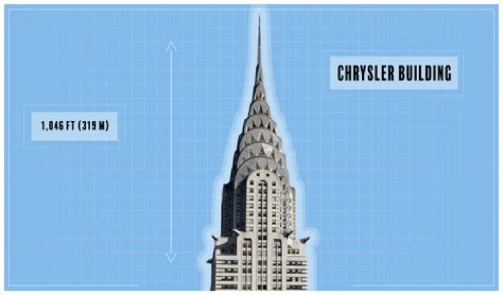 How many died building the Chrysler Building?