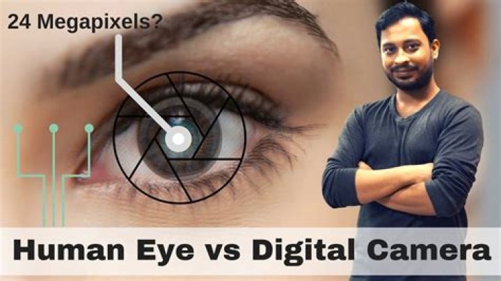 How many megapixels is human eye?