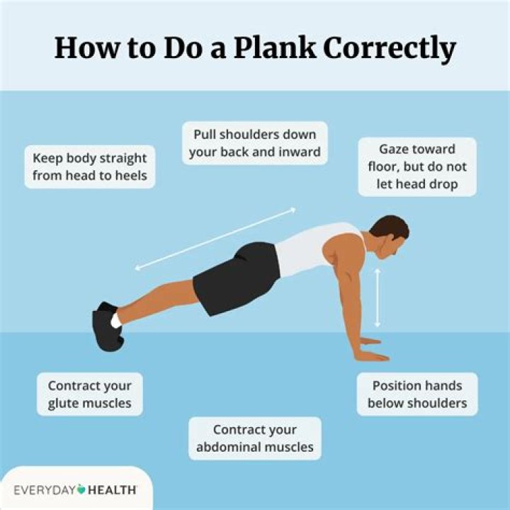 How many planks should a beginner do a day?