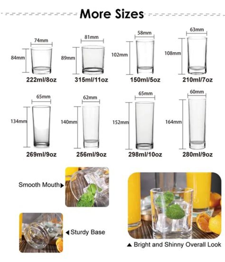 How much does a glass of Cristal cost?