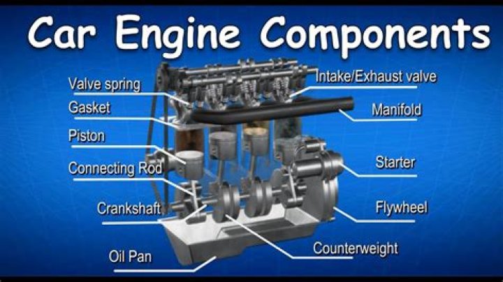 How much is a Top Fuel engine cost?