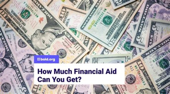 How much money can you withdraw without the IRS knowing?