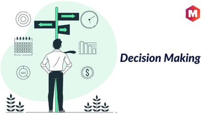 How soon are hiring decisions made?