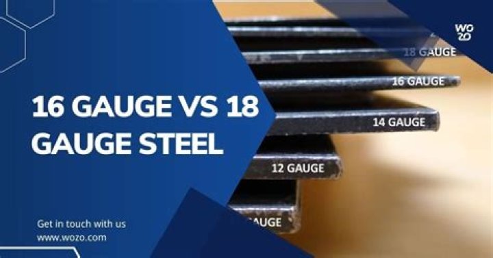 How strong is 16 gauge steel?