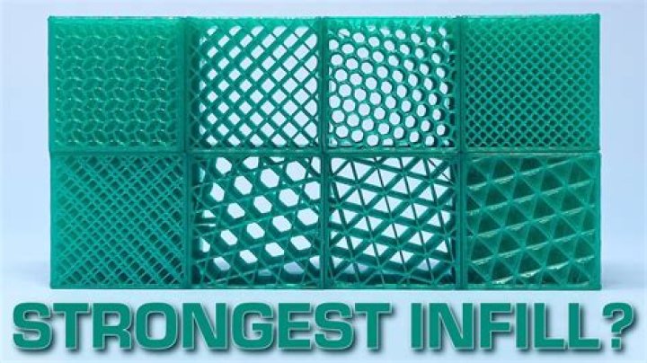 Is 20% infill strong enough?
