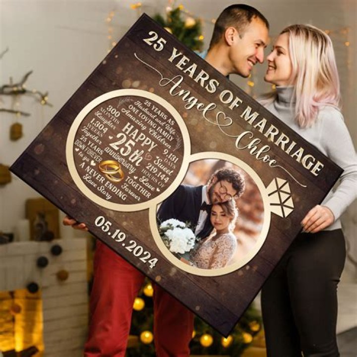 Is 25 too cheap for a wedding gift?
