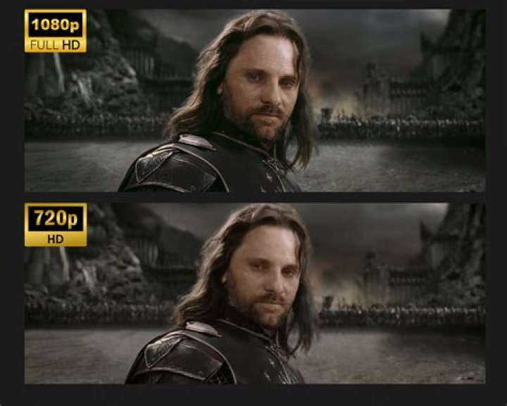 Is 720p same as 4K?
