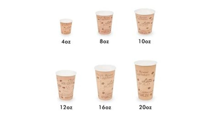 Is 8 oz same as 1 cup?