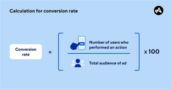 Is a 30% conversion rate good?