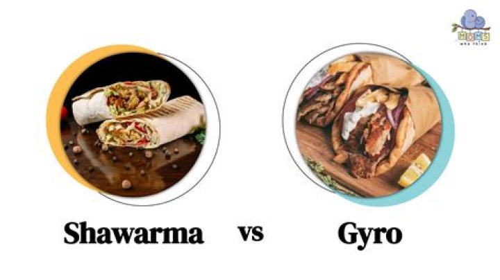 Is a gyro a wrap?
