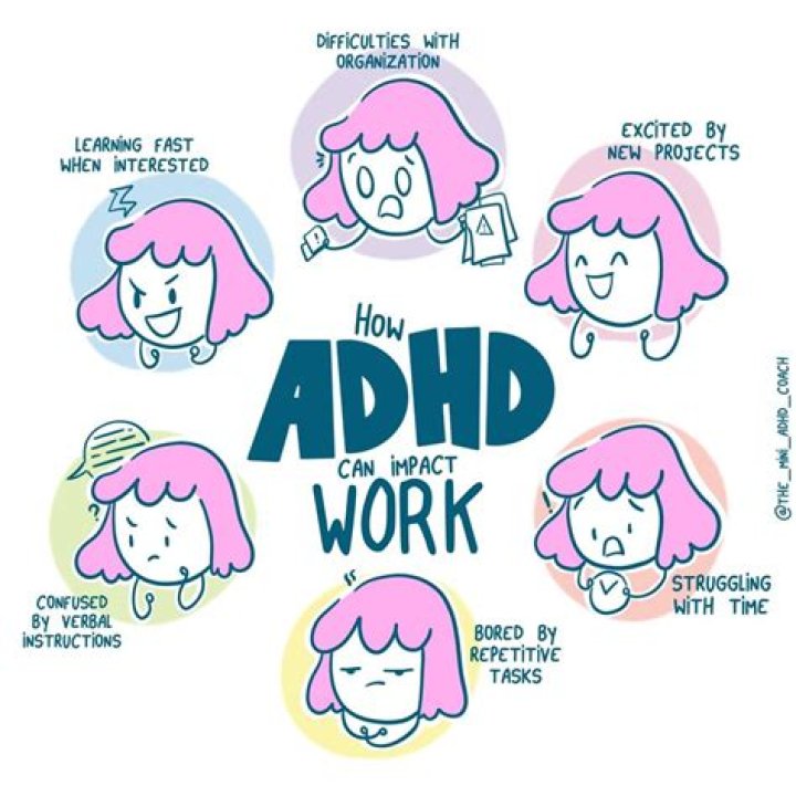 Is ADHD walk a thing?