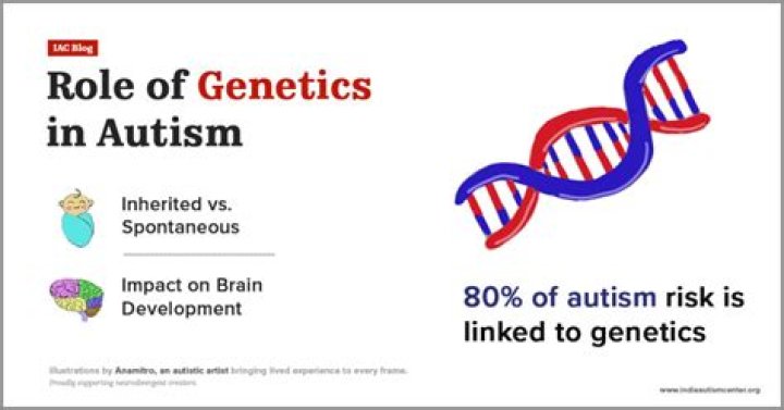Is being a killer genetic?