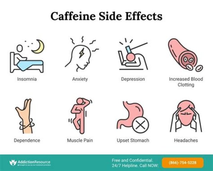 Is Caffeine OK after a stroke?