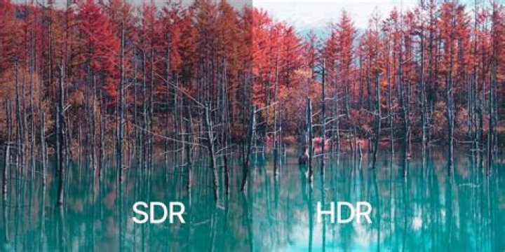 Is HDR more realistic?