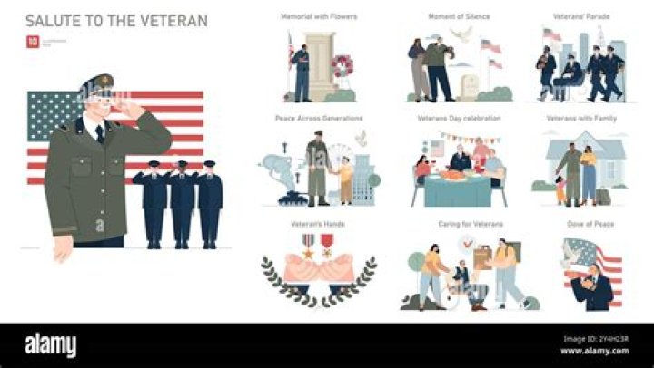 Is it OK for a civilian to salute a veteran?